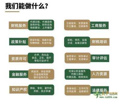 青岛财税咨询,青岛各区企业服务