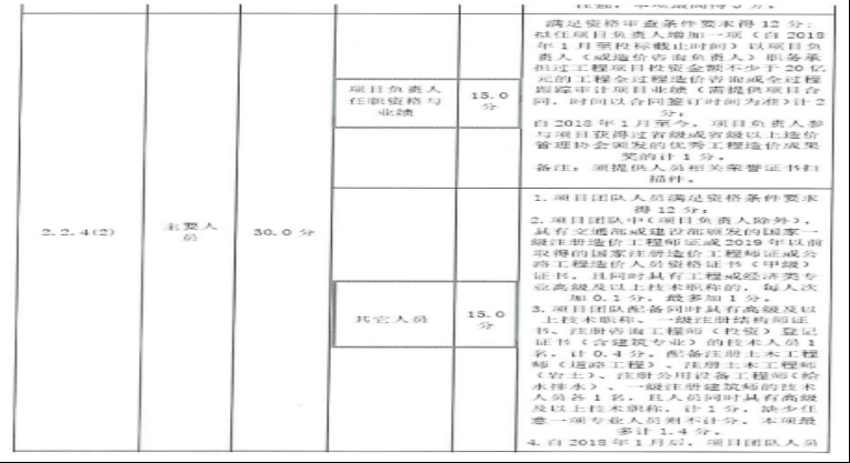 胥家桥综合物流园一期PPP项目工程全过程造价咨询服务、全过程跟踪审计、监审、绩效考核咨询服务招标答疑公示
